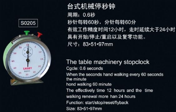 點(diǎn)擊查看詳細(xì)信息<br>標(biāo)題：SO205臺(tái)式機(jī)械停秒鐘 閱讀次數(shù)：2266